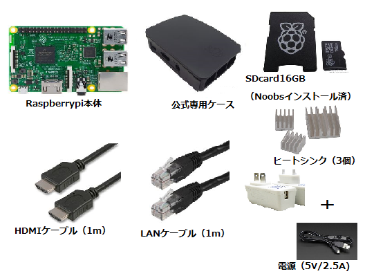Raspberrypi3 starter kit black